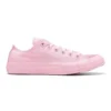Chuck Taylor All Star Ctas OX “Pink”