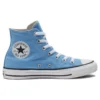 Chuck Taylor All Star “Light Blue”